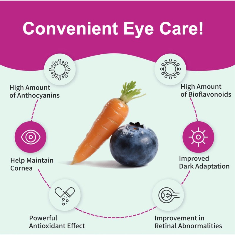 Eye Health Softgels Supplier - Bilberry Lutein Beta-Carotene
