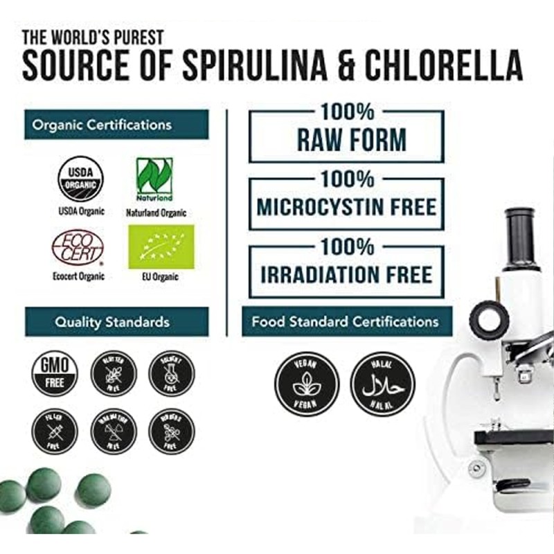 Chlorella Spirulina Powder Manufacturer - Organic Tablet Capsule