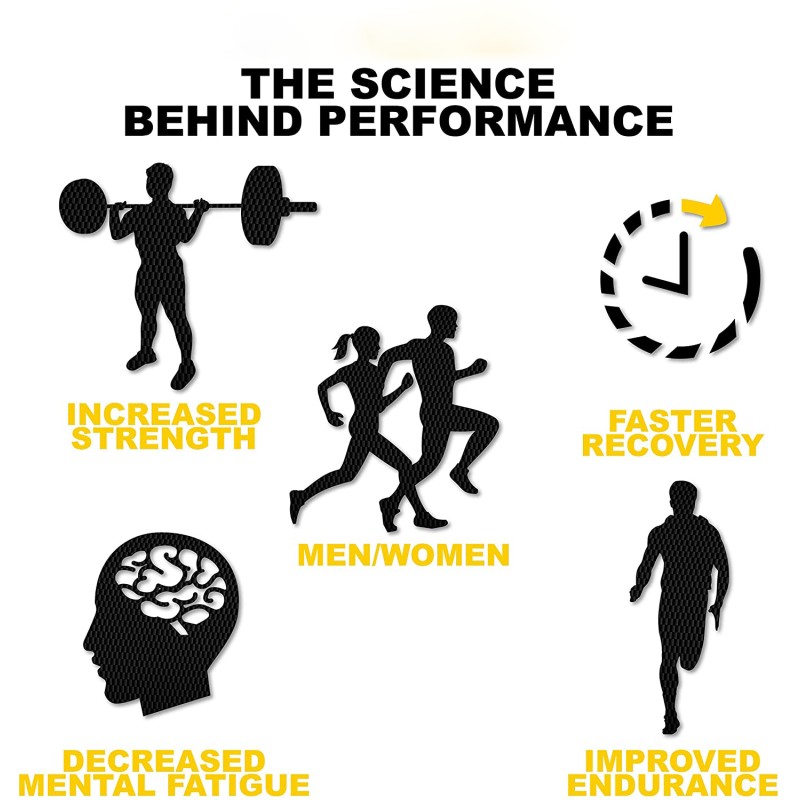 Pre-Workout Powder Factory - Beta Alanine Creatine 250g