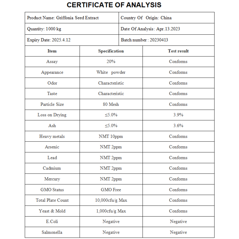 Griffonia Extract Powder Factory - 98% 5-HTP Seed Extract Wholesale