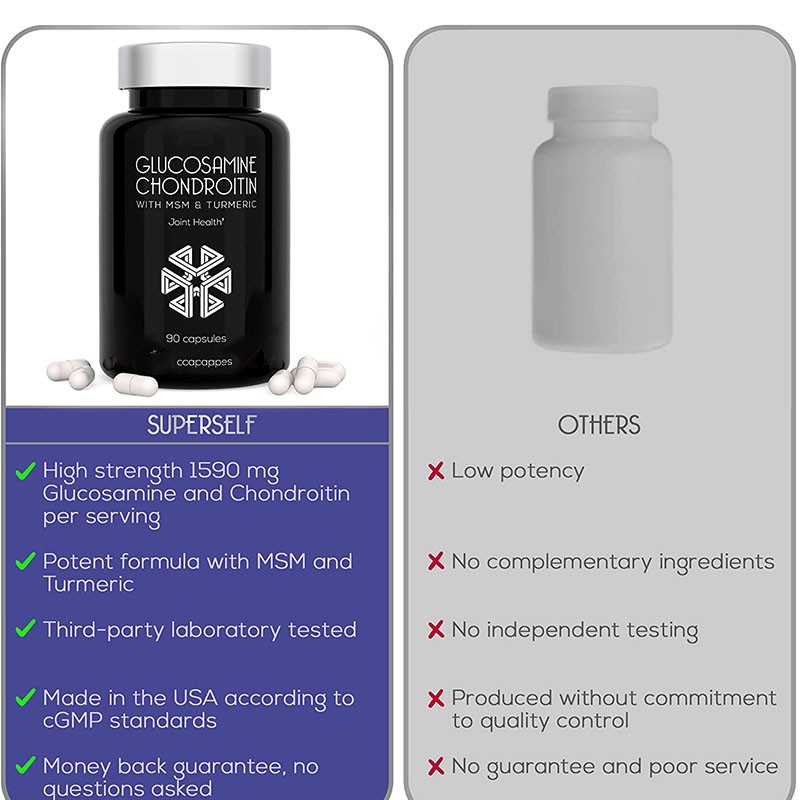 Joint Supplement Supplier - Glucosamine Calcium Collagen Vitamin D3