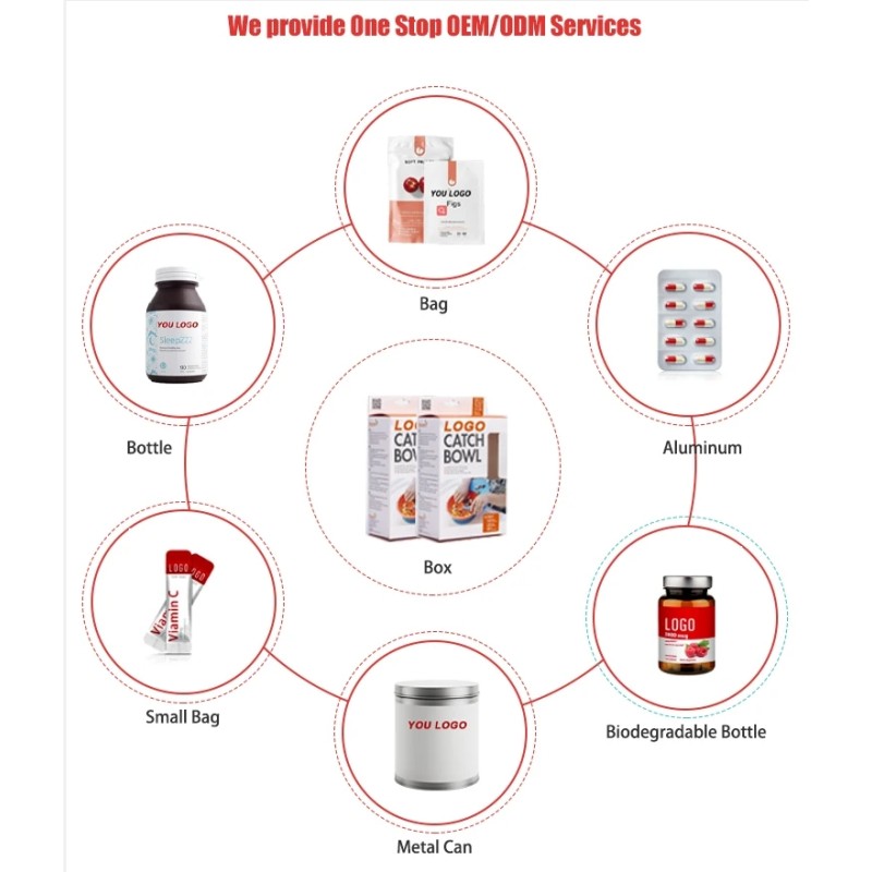 Beetroot Powder Supplier - Factory Price Wholesale Private Label