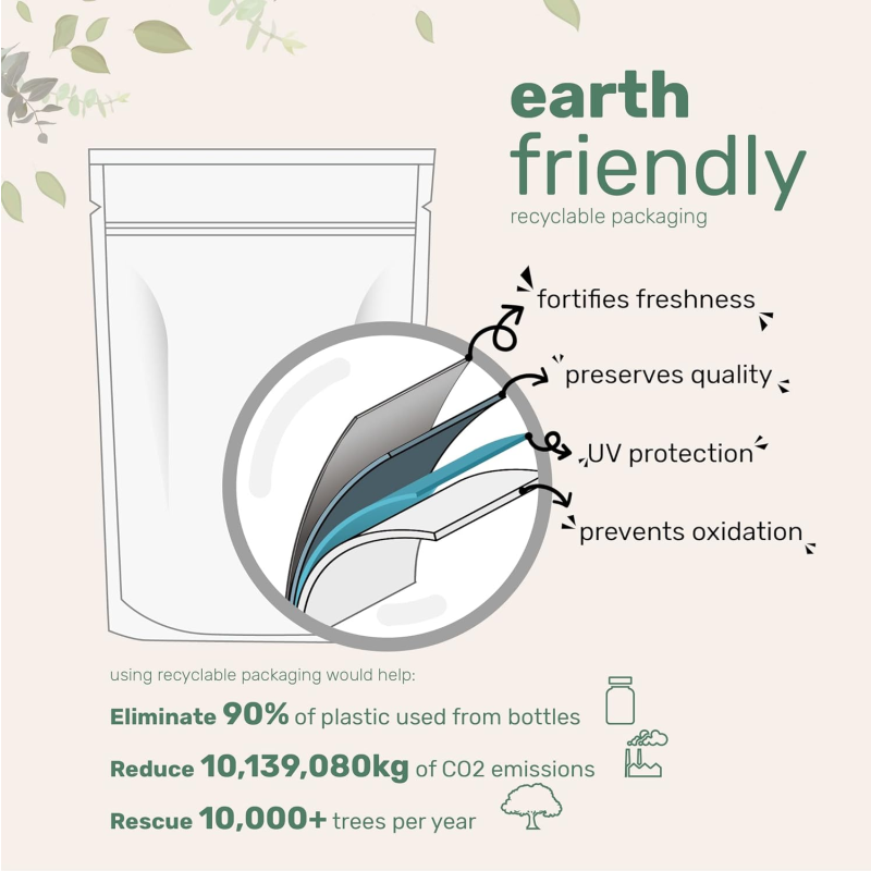 Vitamin C Powder Factory - 100% Pure Ascorbic Acid Food Grade