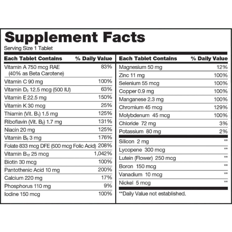 Multivitamin Tablets Manufacturer - Wholesale Vegan Mineral Private Label