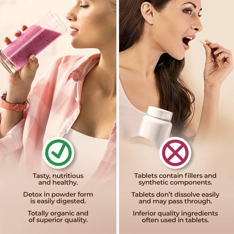 Detox Capsules Supplier - Aloe Vera Colon Cleanse Fat Burner