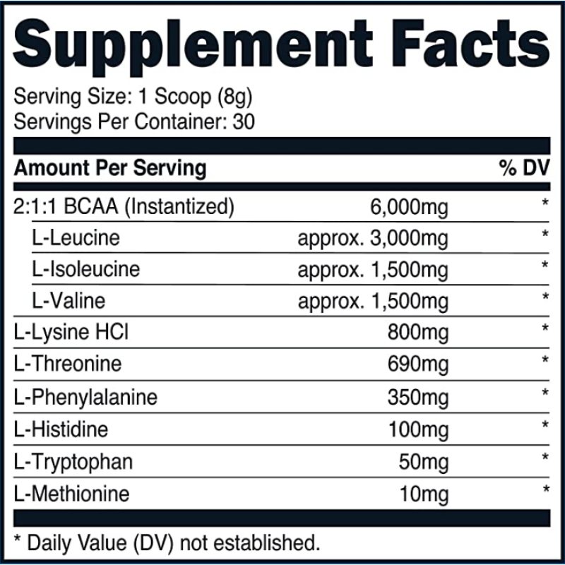 BCAA Powder Manufacturer - Post Workout Recovery Electrolyte Blend