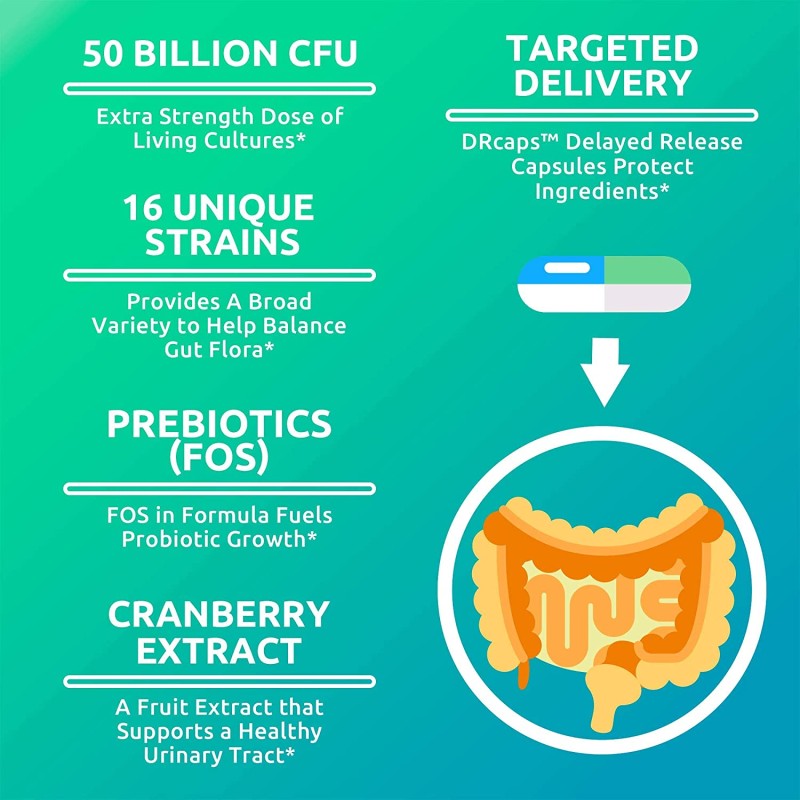 Detox Capsules Factory - Prebiotic Fiber Digestive Green Tea