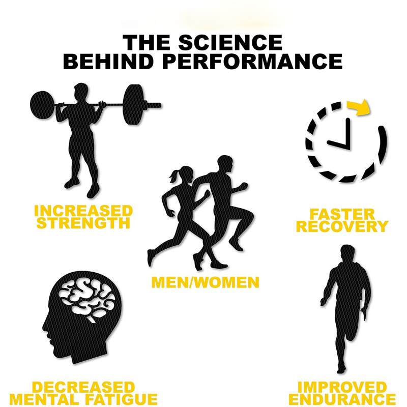 Creatine Powder Manufacturer - Preworkout Energy Booster Explosive