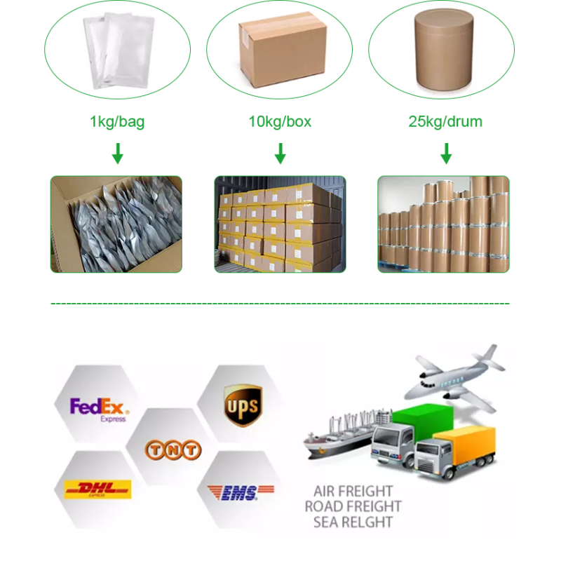 Sepi White Powder Factory - Cosmetic Grade Skin Whitening Powder