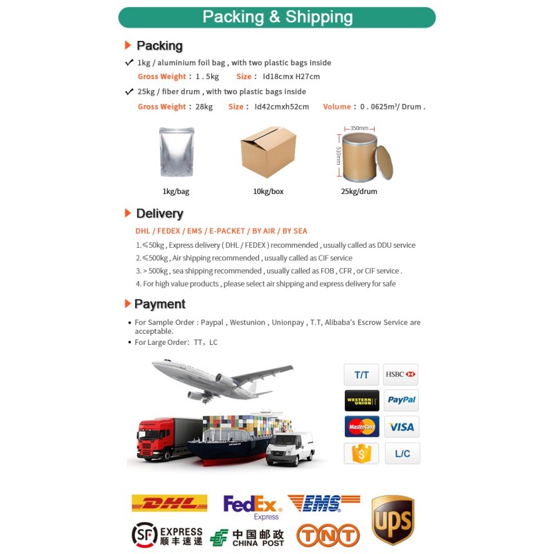 XOS Powder Factory - Xylo-oligosaccharide Digestive Health