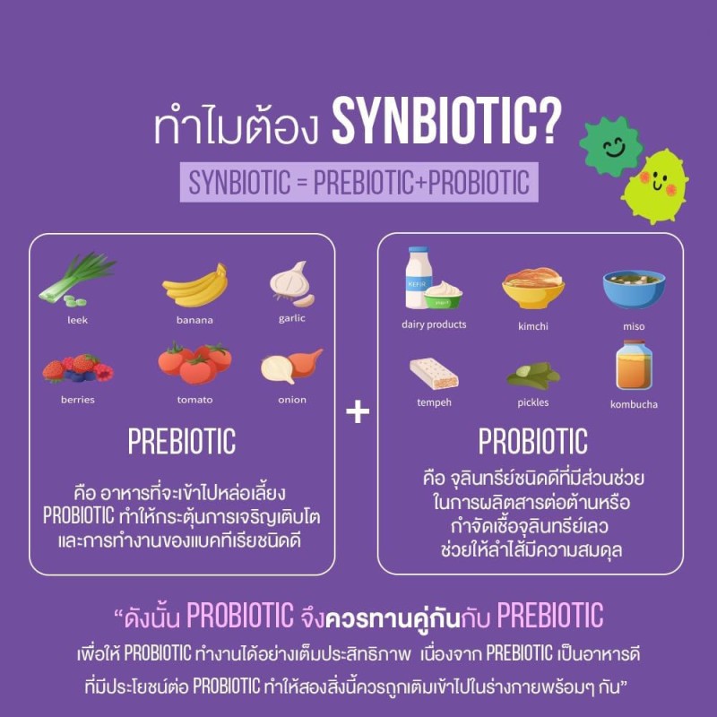 Probiotic Supplement Jelly Manufacturer - Factory Direct Sugar Free Bacillus Intestine