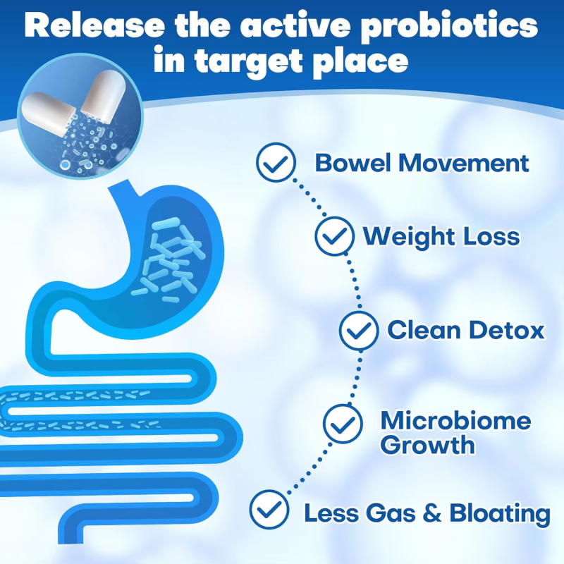 Probiotic Capsules Supplier - Factory Direct Prostate Urinary Saw Palmetto