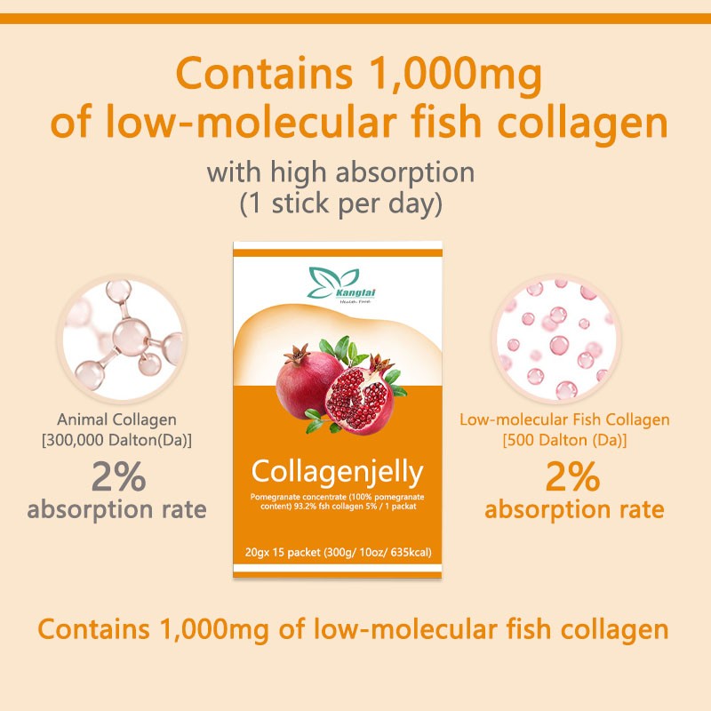 Collagen Pomegranate Stick Manufacturer - Best Quality Organic 1000mg Skin Care