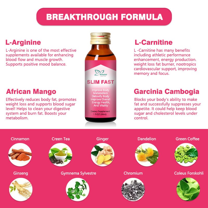 Slim Fast Oral Liquid Supplier - Advanced Natural Weight Management Energy Aid