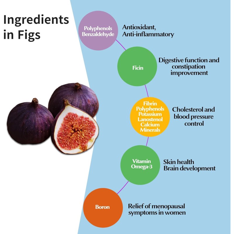 Fig Collagen Jelly Supplier - Women's Private Label Herbal Skin Brain Antioxidant