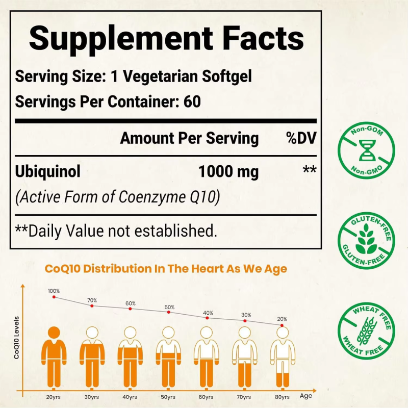 COQ10 Softgels Manufacturer - Hot Sale Liposomal Vegan Heart Energy Ubiquinol