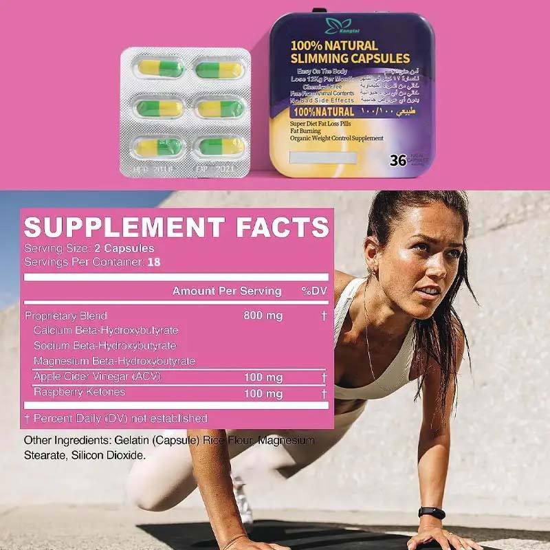 Appetite Suppressant Capsules Manufacturer - Manufacturer Factory Weight Control Fat