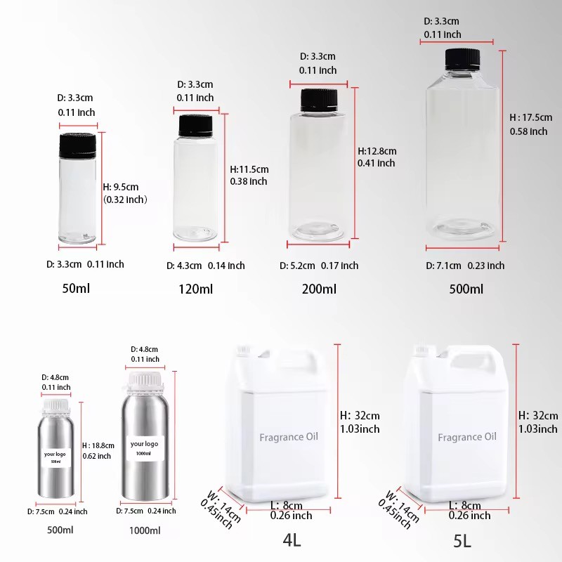 Cherry Fragrance Oil Supplier - Premium Pie Scent Candle Making Concentrated