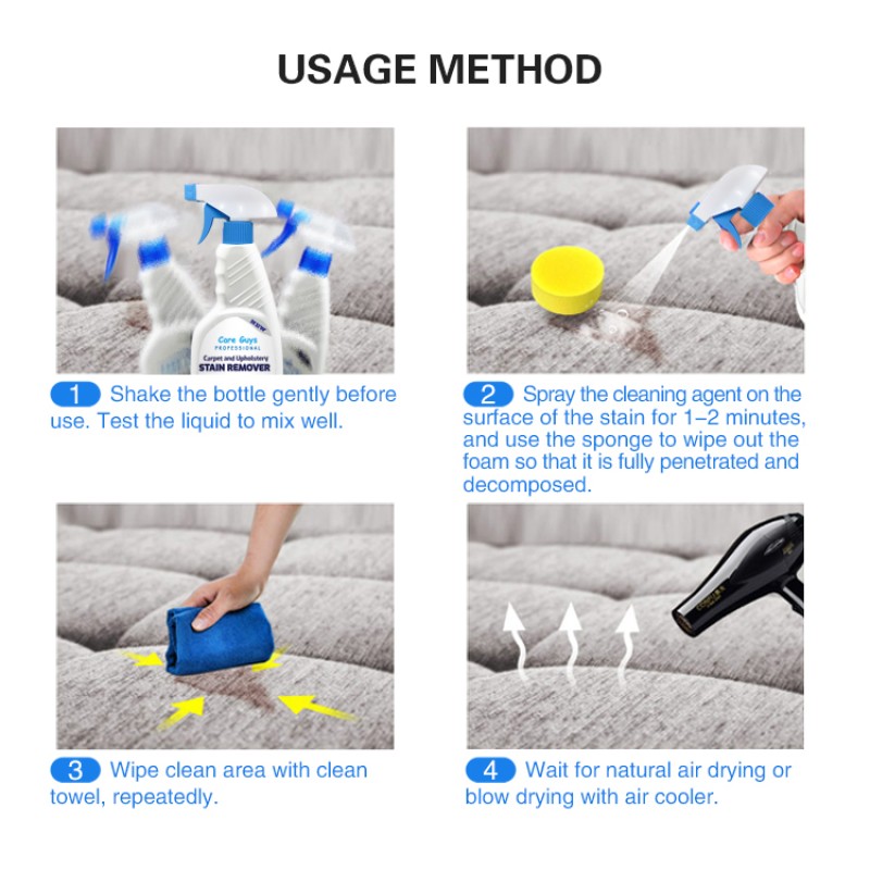 Windshield Washer Factory - Professional Concentrate Glass Cleaner