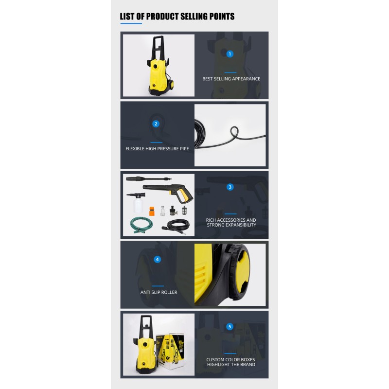 Car Wash Liquid Manufacturer - High Foam Shiny Gloss Concentrate