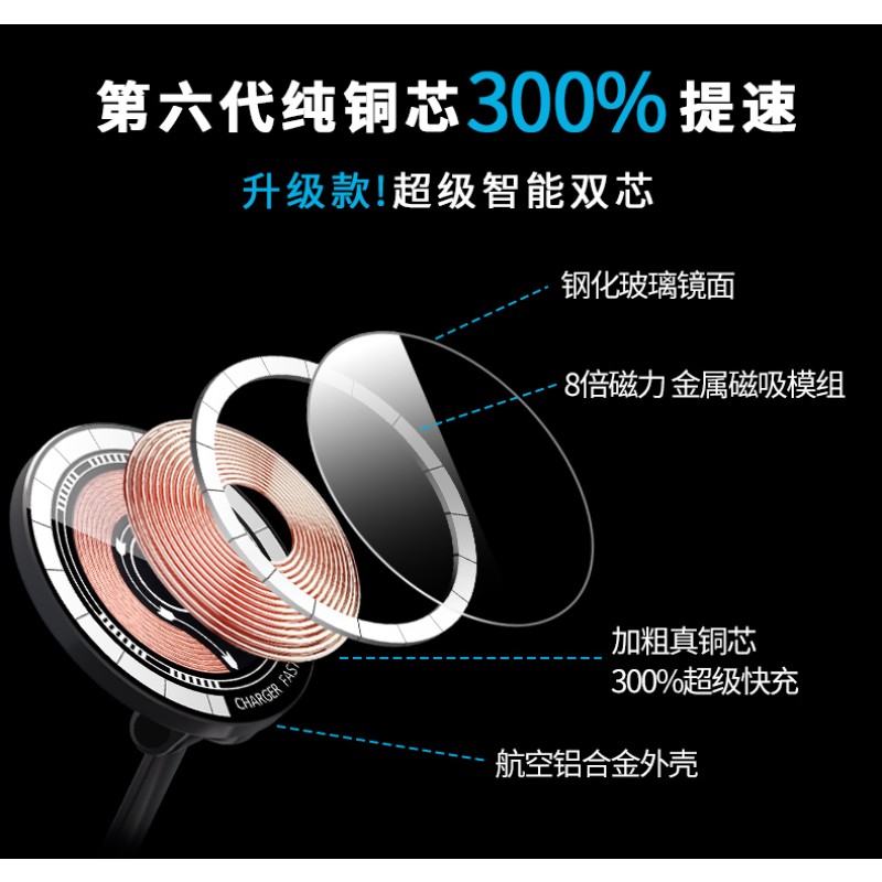 Smartphone Holder Manufacturer - Adjustable Dashboard Magnet Charger