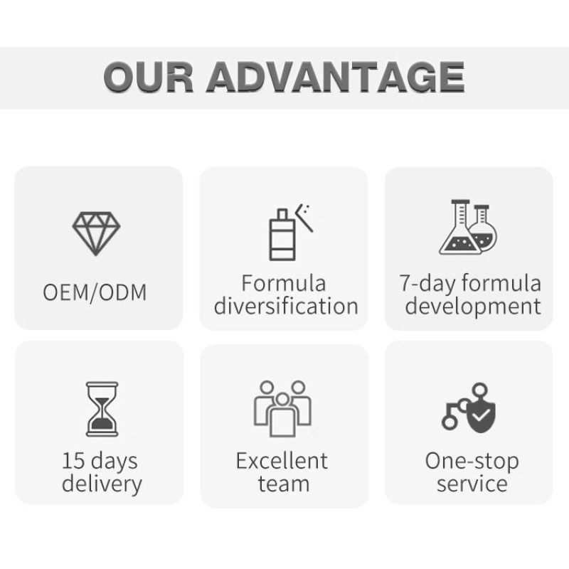 Car Wax Supplier - Detailing Polish Carnauba Protection