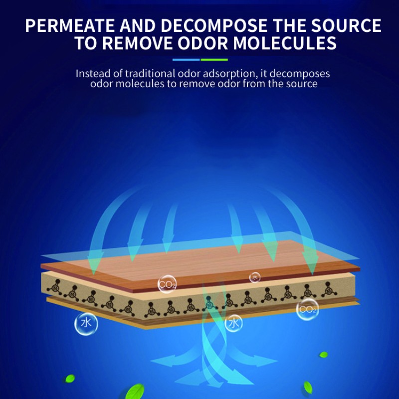 Interior Freshener Manufacturer - Remove Smoke Odor Auto Deodorizer