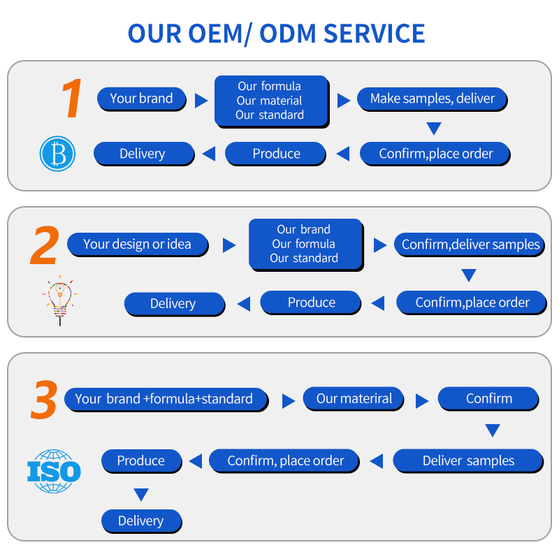 Washing Machine Cleaner Tablets Supplier - Hot Selling Household Cleaning Accessories
