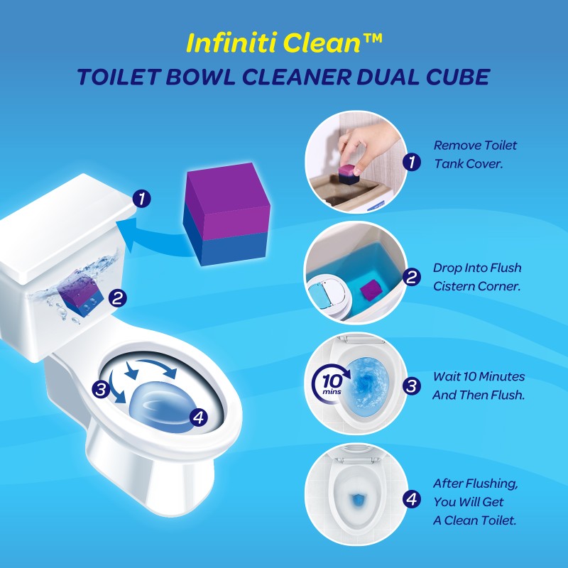 Toilet Tank Cleaner Manufacturer - Infiniti Automatic Freshener Solid Fragrance Tablets