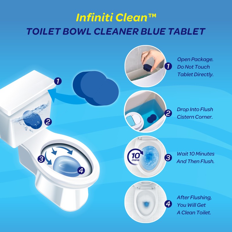 Flush Toilet Cleaner Supplier - Infiniti Durable Disposable Bowl Deodorization