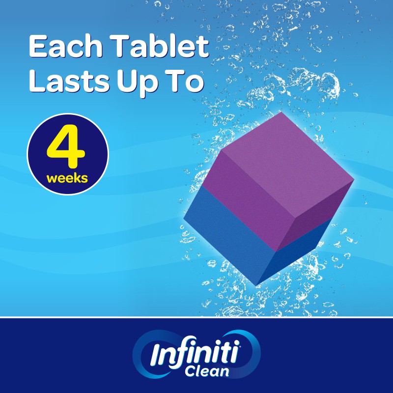 Toilet Cleaner Tablet Supplier - Infiniti Effective Dirt Odor Remover Durable