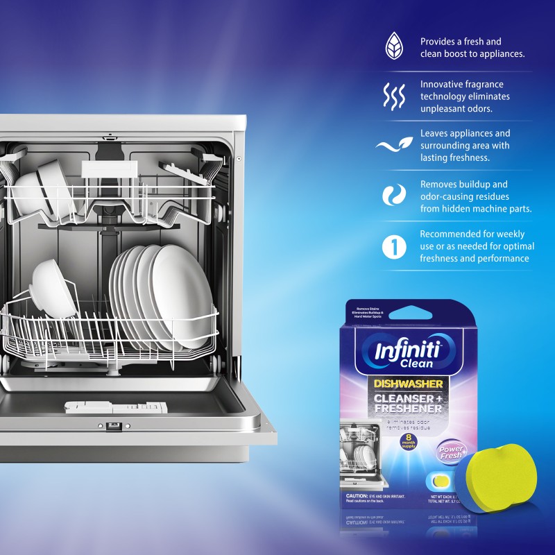 Dishwasher Tablets Supplier - Infiniti Biodegradable Eco-Friendly Kitchen Detergent