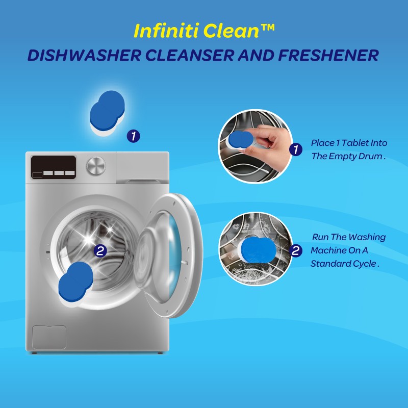 Laundry Machine Cleaner Factory - Infiniti Clean Effervescent Drum Stain Descaler