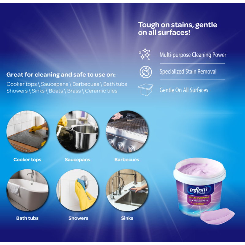 Kitchen Cleaner Paste Factory - Infiniti Clean Stainless Steel Oil Rust Remover