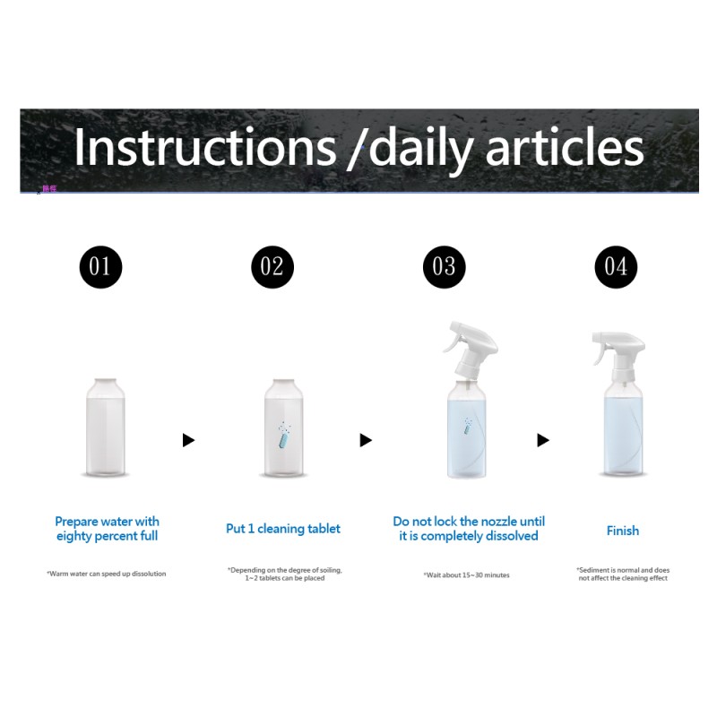 Glass Cleaning Tabs Factory - Powerful Cleaning Any Glass Material