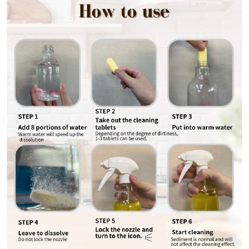 Kitchen Cleaning Tabs Manufacturer - Remove Oil Stains 10g to 300ml