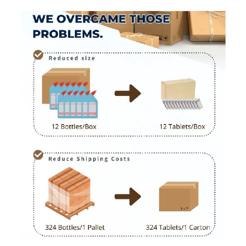 Bath Cleaning Tabs Factory - Remove Bathroom Dirt 10g to 300ml