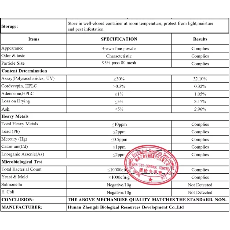 Cordyceps Extract Powder Supplier - Supply Cordycepin 1%-8% Bulk