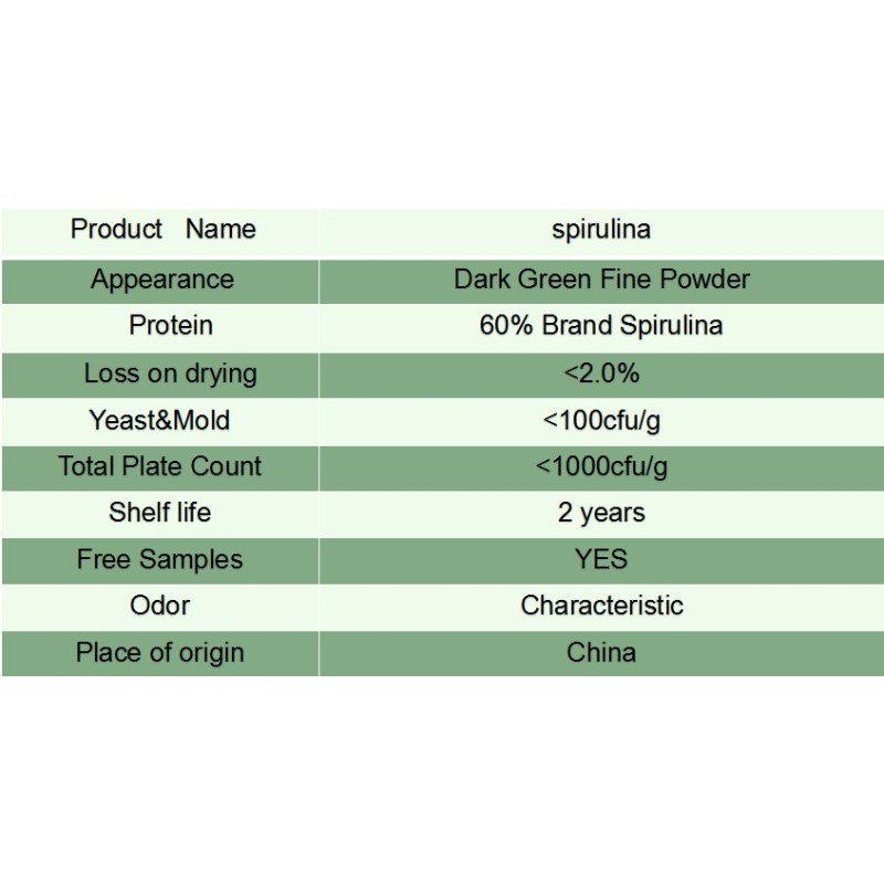 Spirulina Powder Manufacturer - Organic Conventional Food Feed Cosmetic Grade