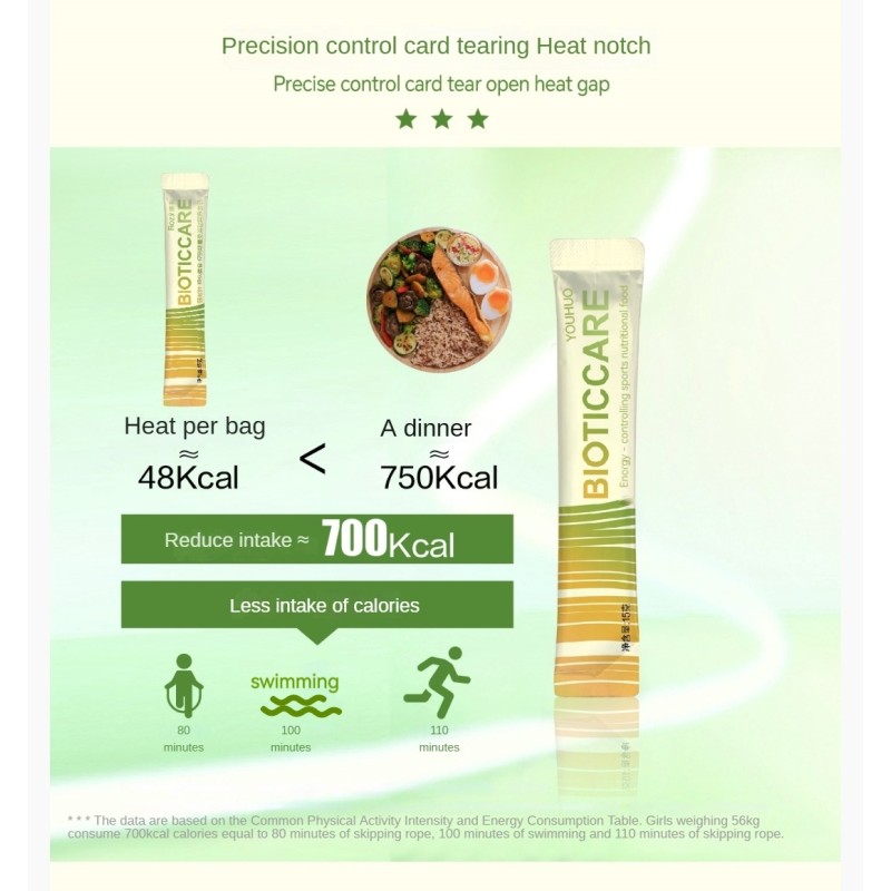 Hot Sale New Food Grade Weight Loss Meal Replacement Powder Enhances Fullness Blocks Absorption Burns Fat Extract