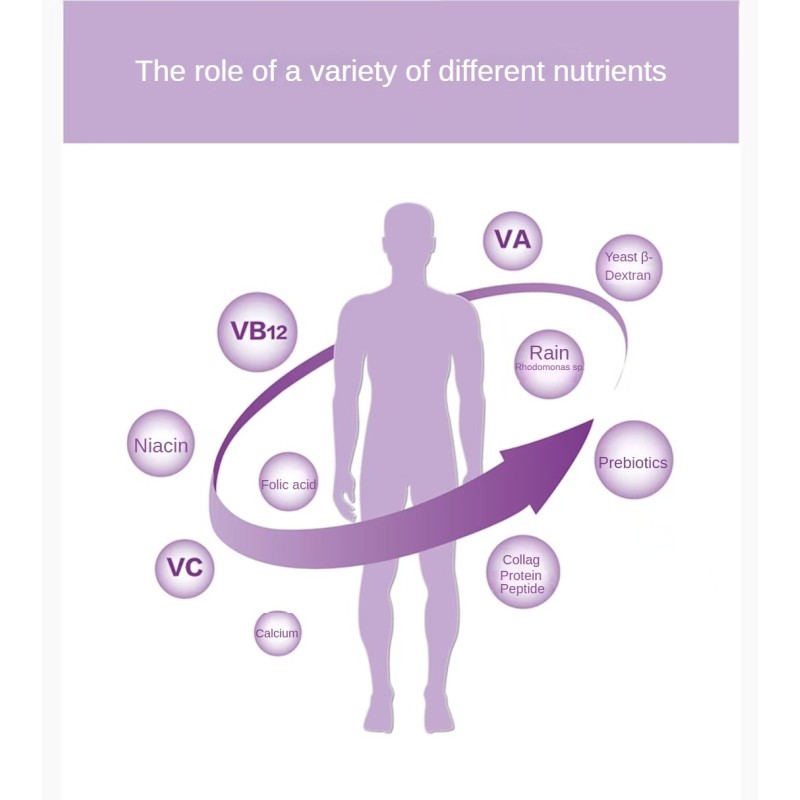 Customized Multivitamin Mineral Tablets 15 Kinds Vitamins Minerals Private Label Food Grade Dietary Supplements