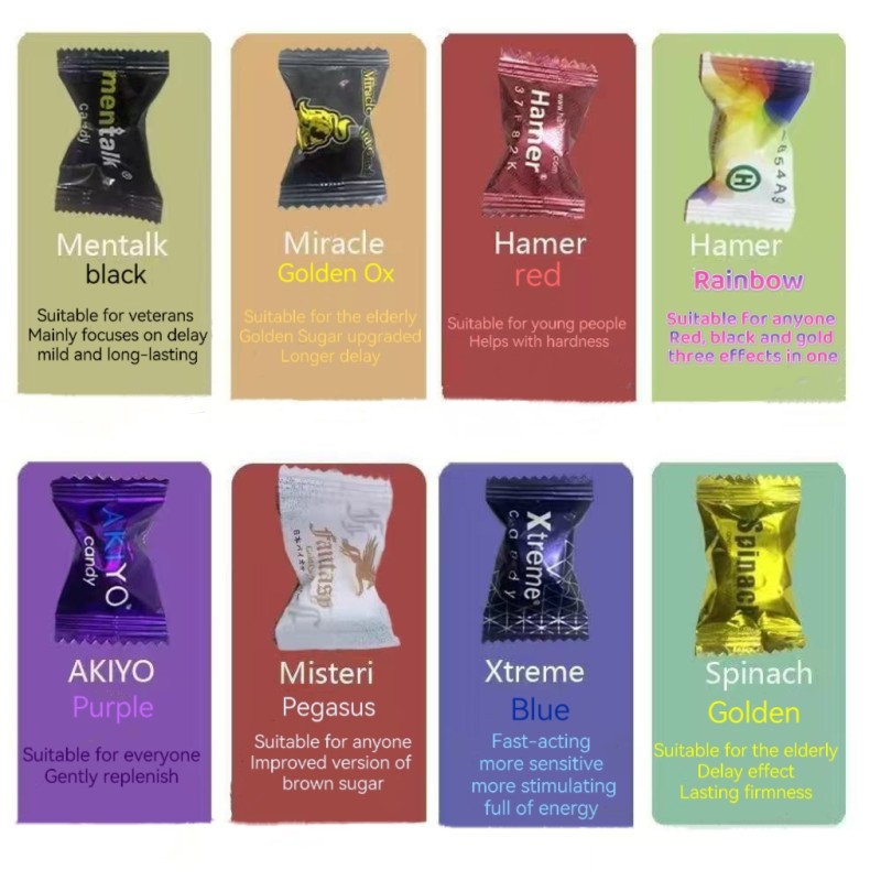 Male Function Support  Maca  Everlasting Unyielding Virility Enhancer for Male Potency Erections Hardness Prolong Duration