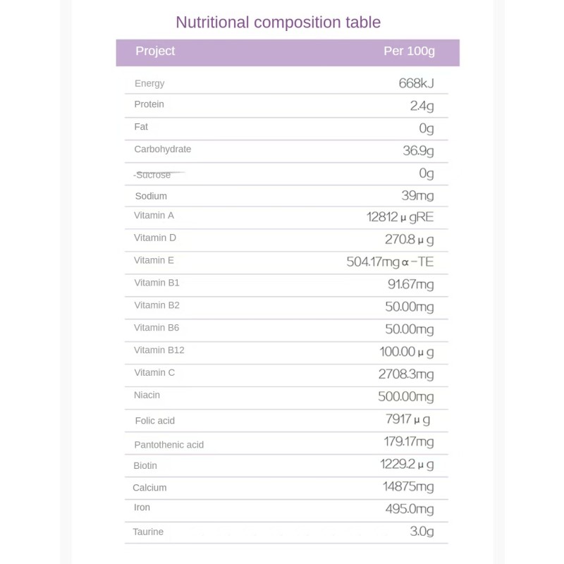 Customized Multivitamin Mineral Tablets 15 Kinds Vitamins Minerals Private Label Food Grade Dietary Supplements