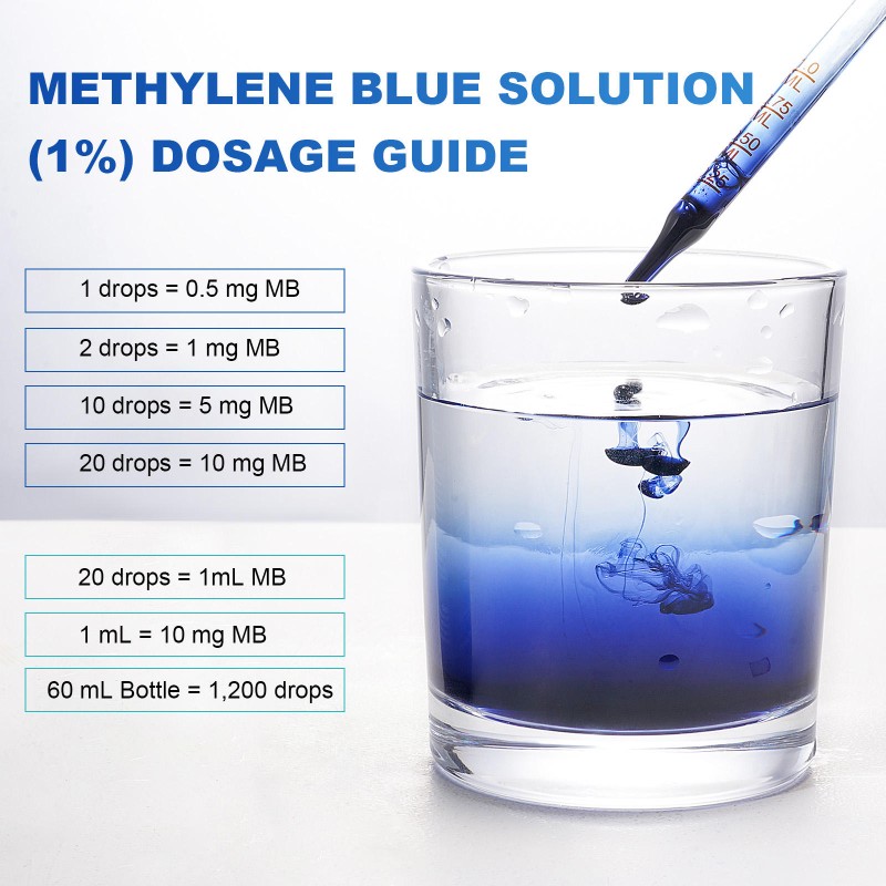 Methylene Blue Drops Supplier - Private Label Custom 1% Cellular Energy Cognitive