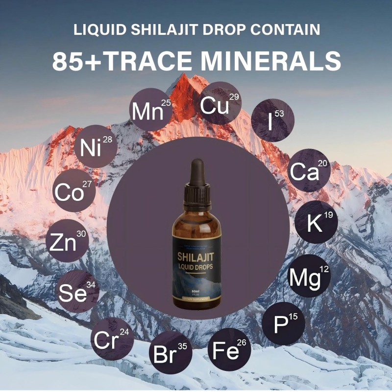 Wellness Drops Factory - Factory Direct Sale Ashwagandha Trace Minerals Gut
