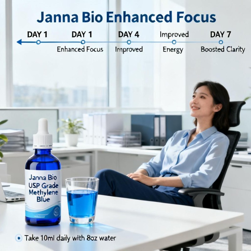 Methylene Blue Drops Supplier - Private Label Custom 1% Cellular Energy Cognitive