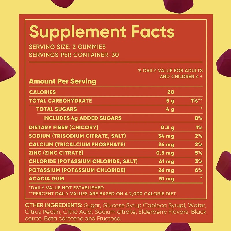 Post Workout Gummies Supplier - 100% Organic Creatine Monohydrate Muscle Builder