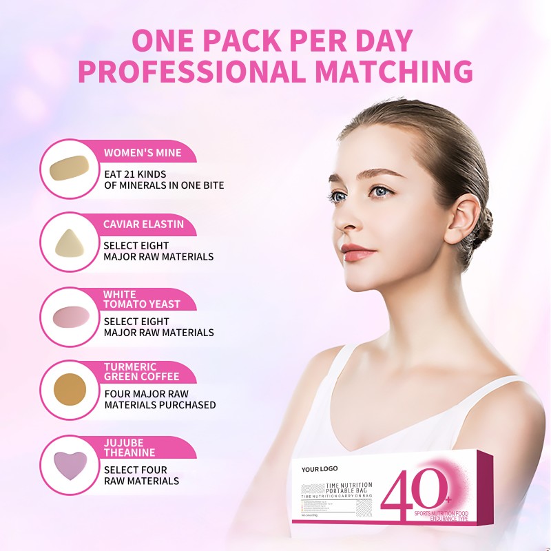 Women Nutrition Pack Supplier - Customizable 30-Day Supply Age 40+ Multivitamin