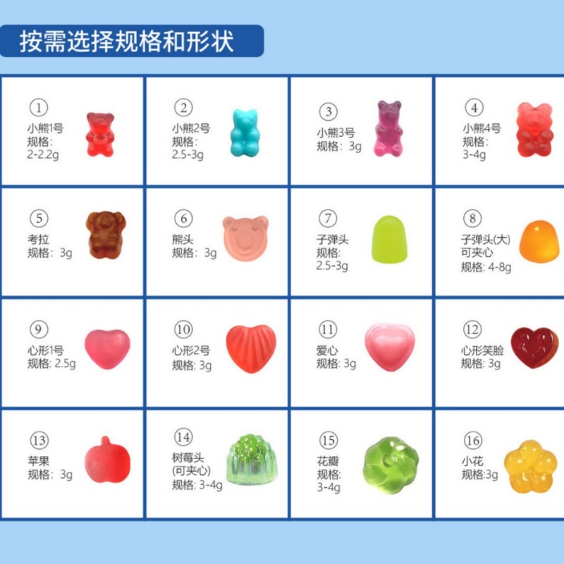 Shilajit Sea Moss Gummies Manufacturer - Hot Selling HALAL GMP Organic Ashwagandha