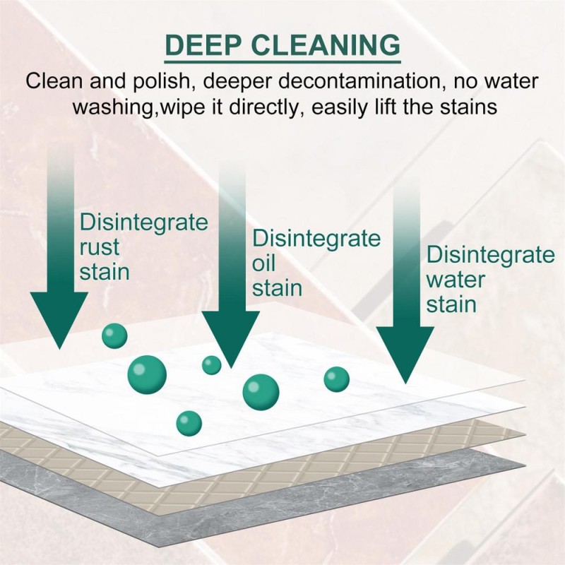 Floor Cleaner Manufacturer - Deep Cleaning Safe Health Tile Stone Stain Remover